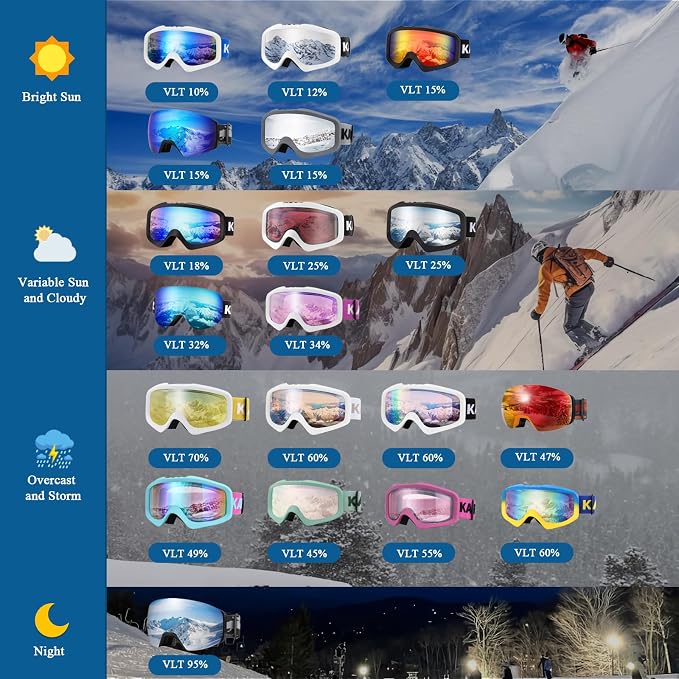 Karsaer Ski Goggles