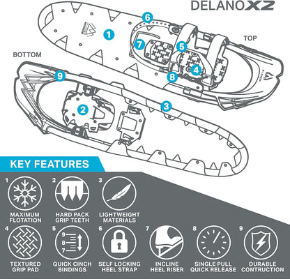 Wildhorn Delano Lightweight Snowshoes